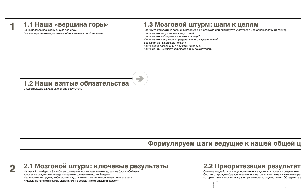 Шаблон OKR скачать