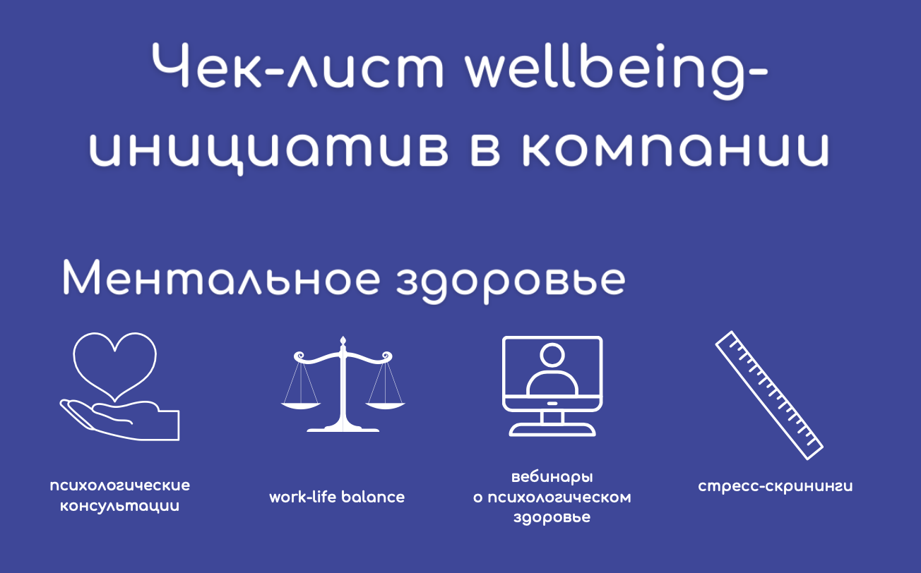 Wellbeing_инициативы